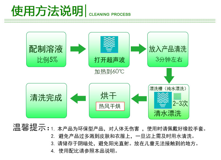 無(wú)磷除油粉使用流程