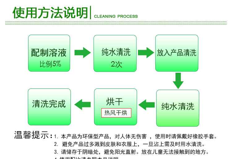 醫(yī)療環(huán)保清洗劑--堿性-詳情750_12.jpg