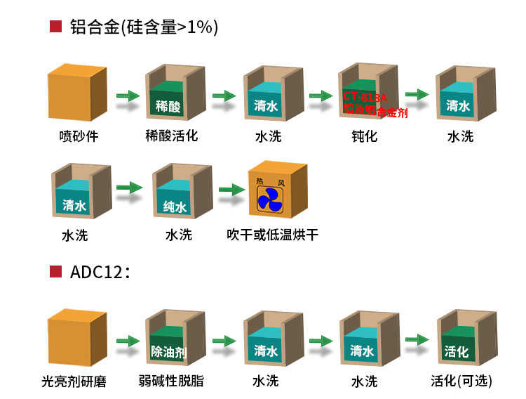 CT818A_07.jpg